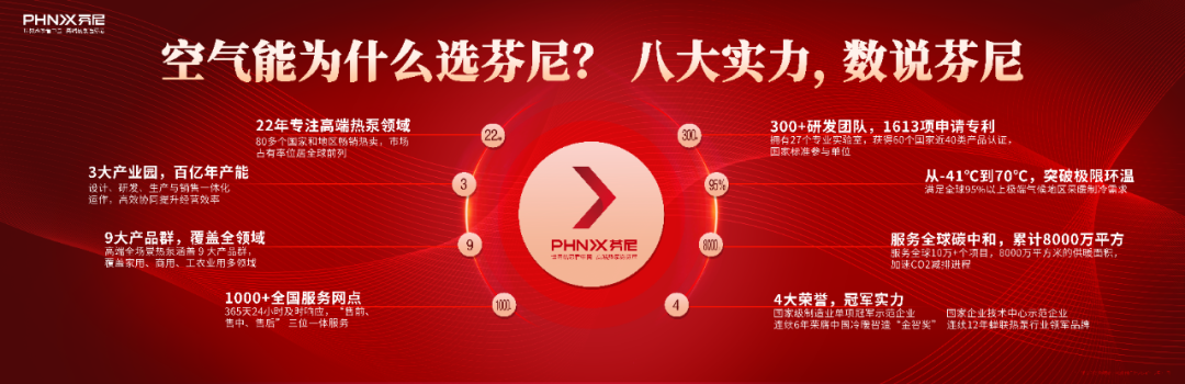 空氣能為什么選芬尼 空氣能為什么選芬尼