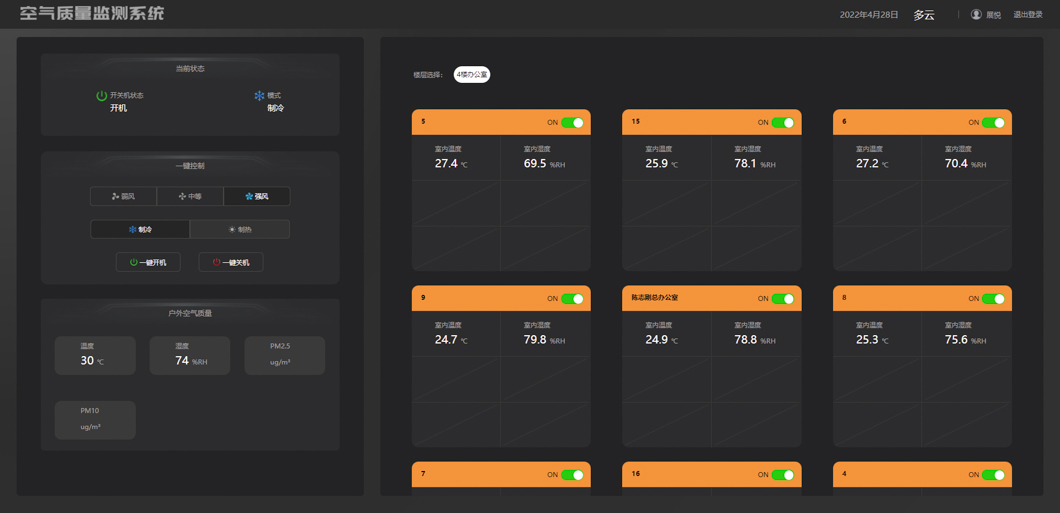 芬尼五恒H5“空氣質(zhì)量檢測系統(tǒng)”順利完成開發(fā)測試 