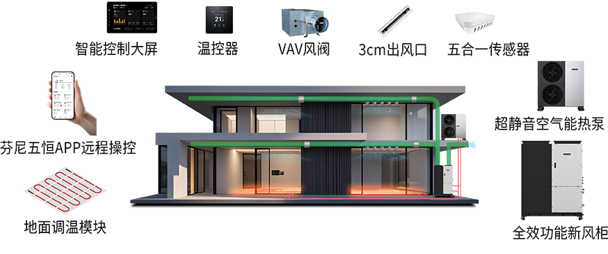 董事長(zhǎng)的房間