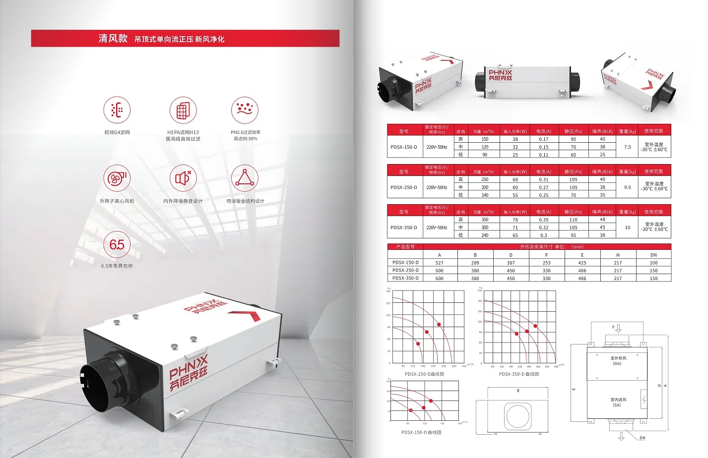 新風(fēng)商用系列_清風(fēng)款
