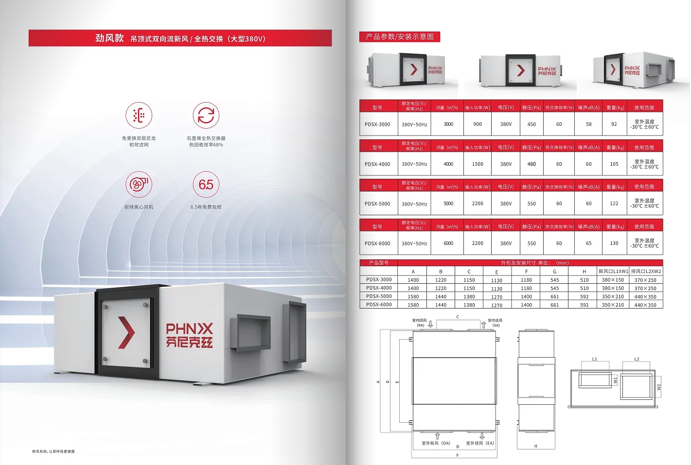 新風(fēng)商用系列_勁風(fēng)款
